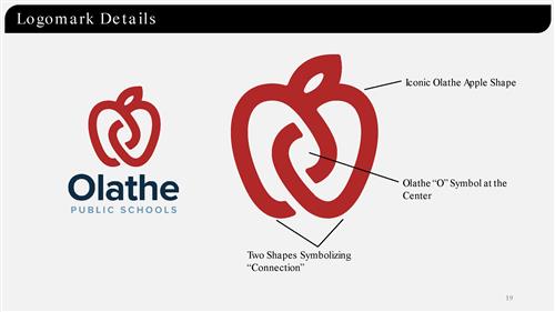 Olathe Logo Mark